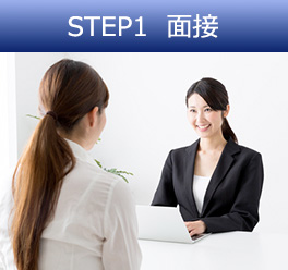 STEP1 面接