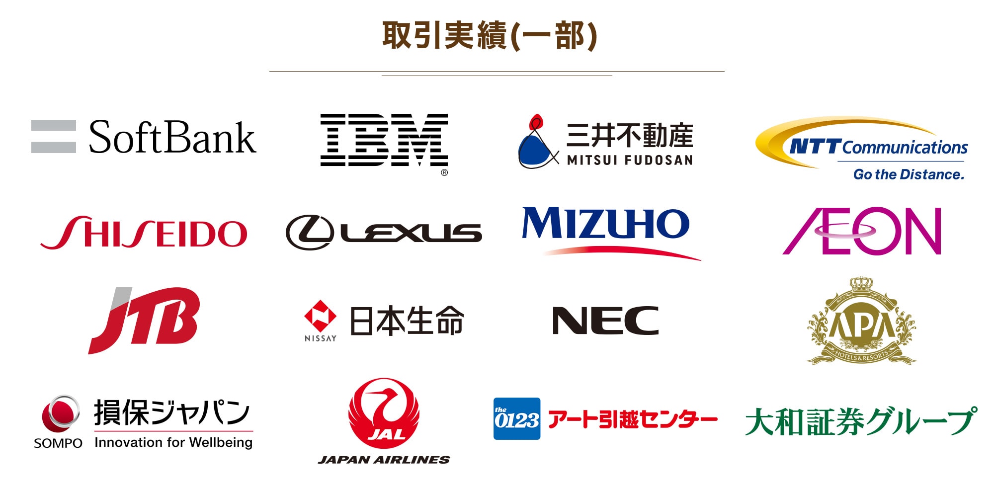 取引実績(一部)