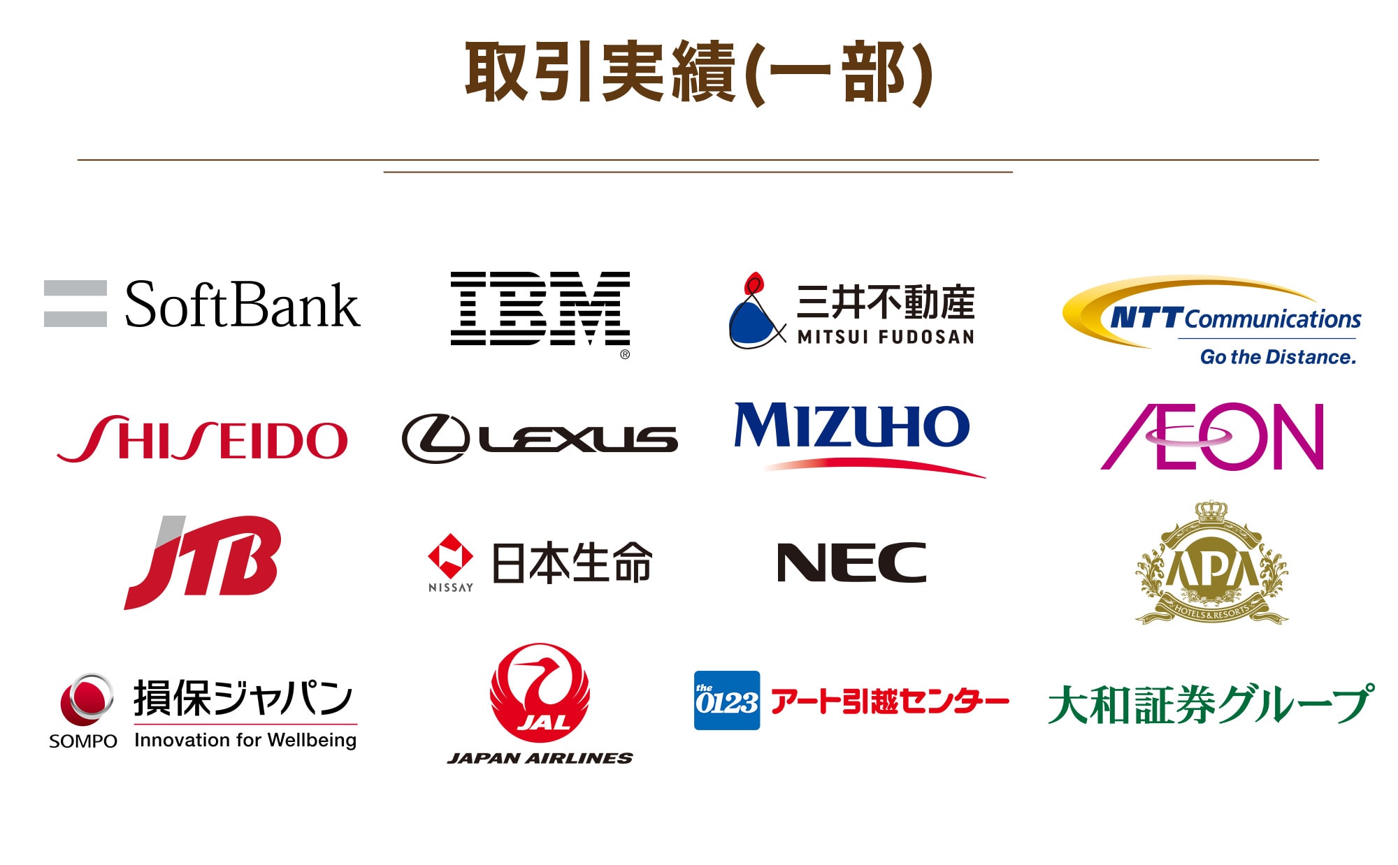 取引実績(一部)